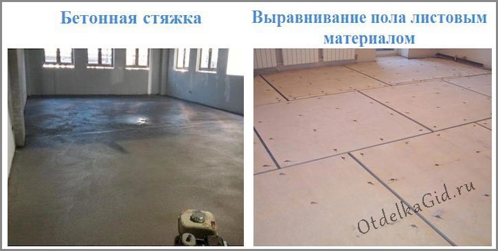 Распространенные способы выравнивания пола