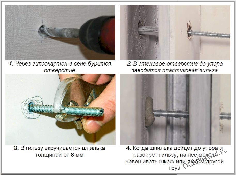 Техника сквозного крепления навеса к стене