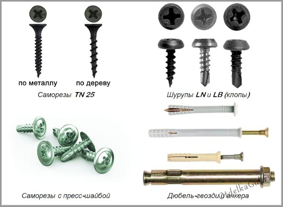 Крепежные элементы для возведения металлокаркаса