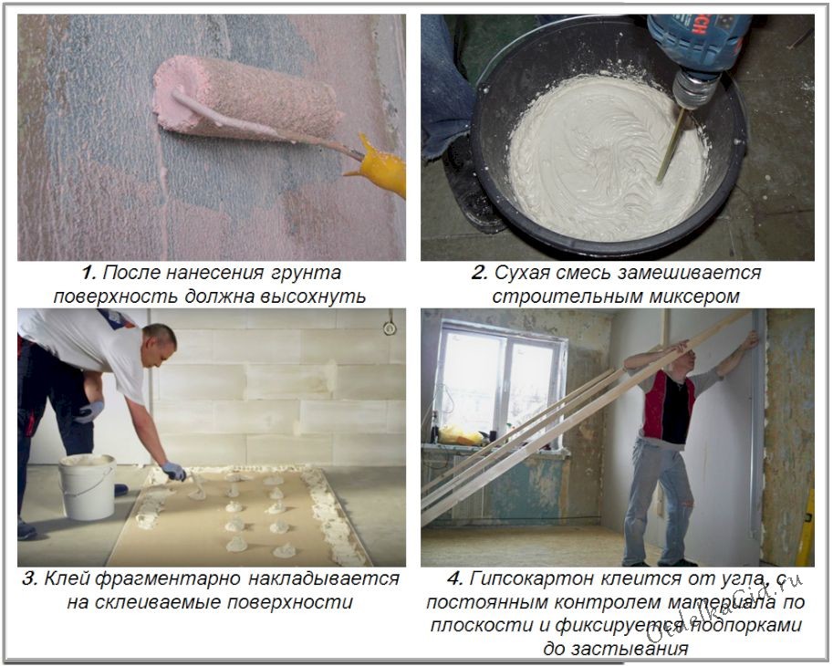 Этапы приклеивания ГКЛ