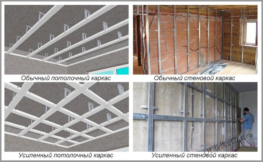 Использование UD и CD профилей для облицовки потолков и стен
