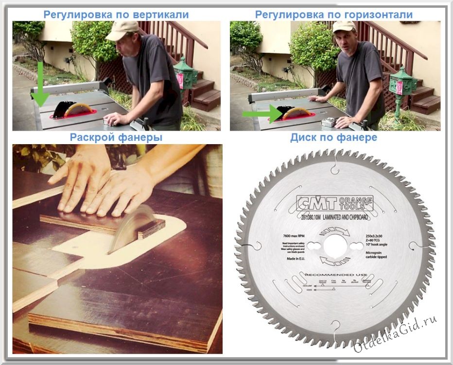 Циркулярка на станине