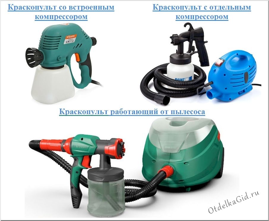 Варианты электрических краскопультов