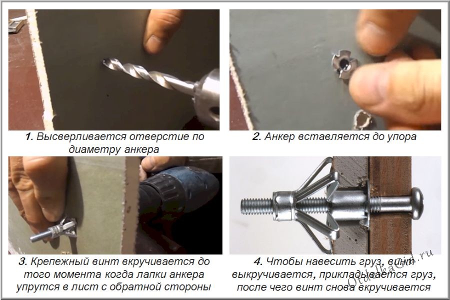 Техника монтажа моллей