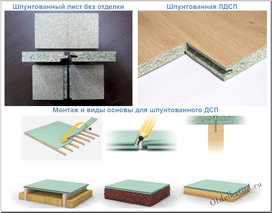Лицевая отделка и способы монтажа шпунтованного ДСП