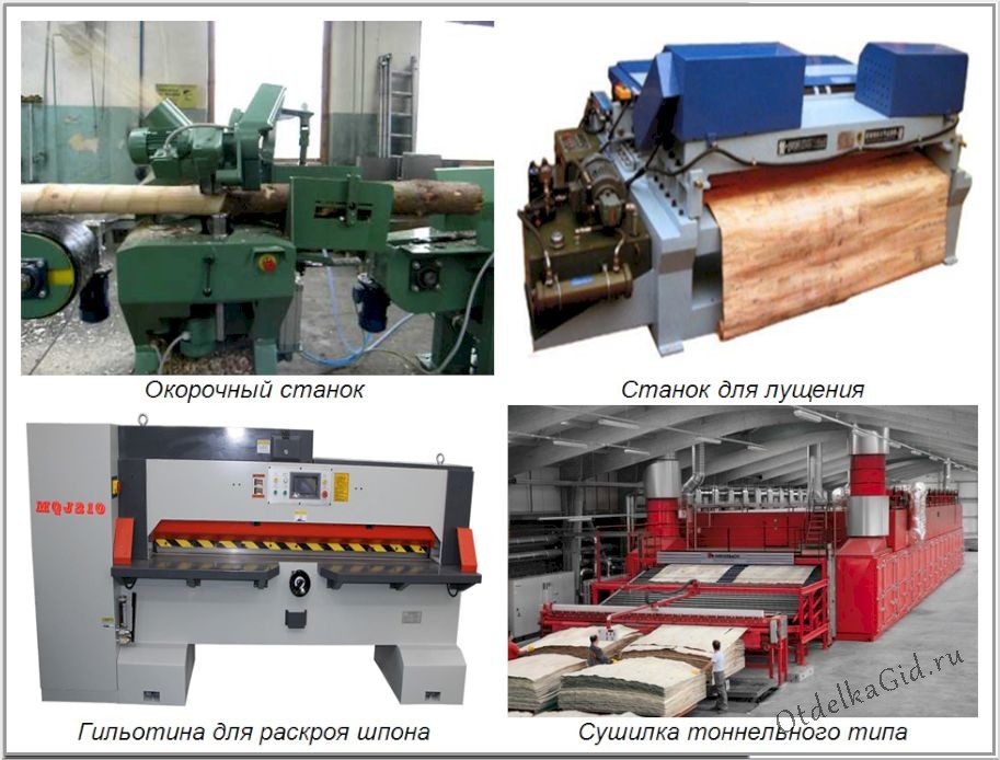 Агрегаты для начальной обработки древесины