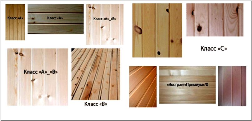 Классы деревянной отделки