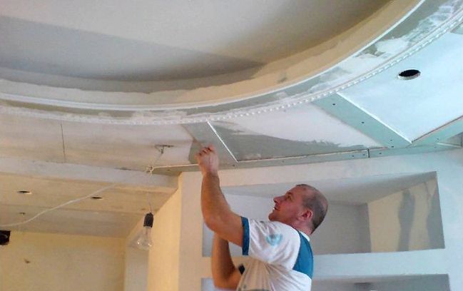 Отделка короба ГКЛ