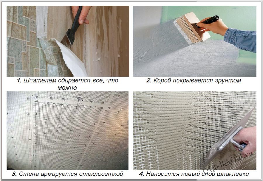 Шпаклевка ГКЛ с армированием