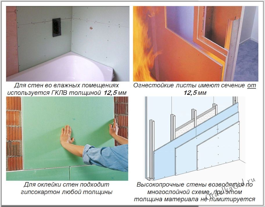 Варианты применения гипсокартона в зависимости от толщины материала и вида помещения