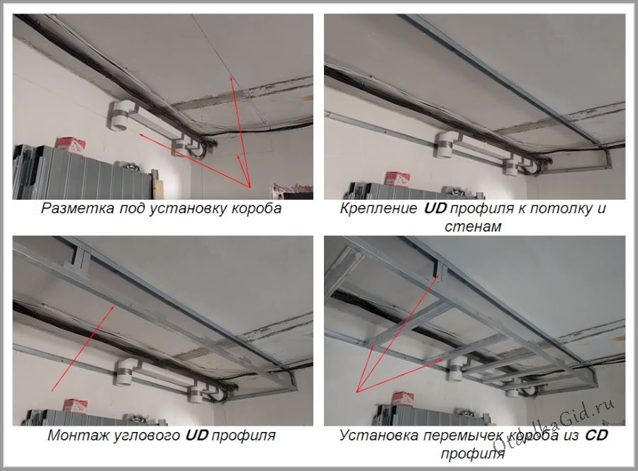 Техника обустройства короба под ГКЛ