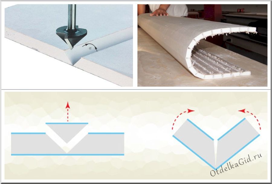 Насечки для изгиба ГКЛ
