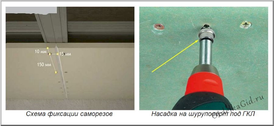 Грамотная фиксация потолочных листов