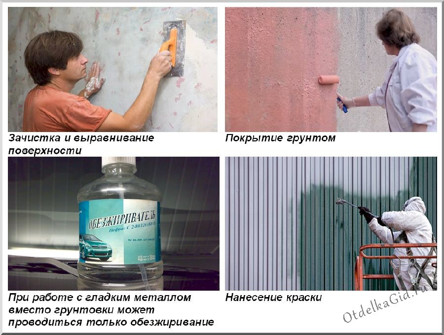 Этапы окрашивания резиновой краской