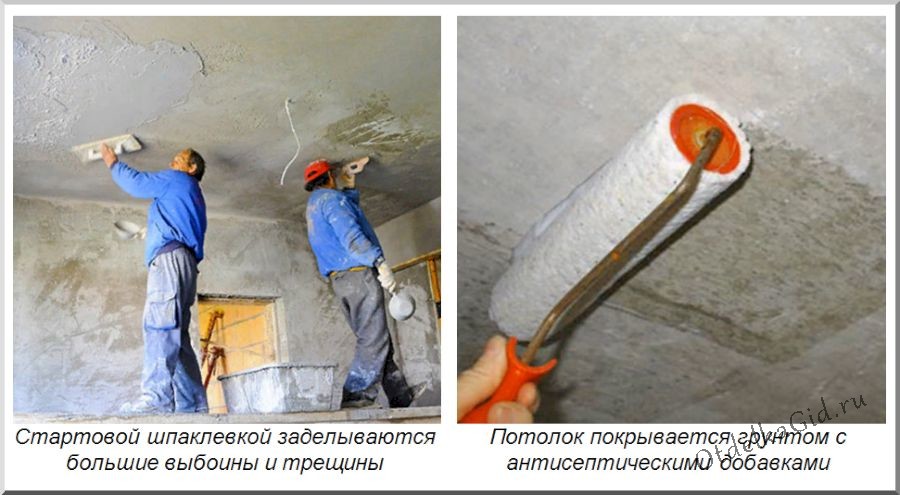 Начальная подготовка основы