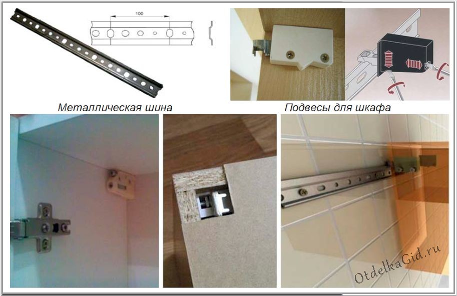 Вариант монтажа шкафа на подвесную шину