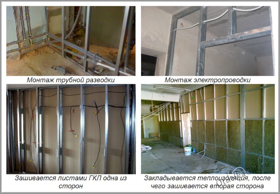 Пошаговый монтаж коммуникаций