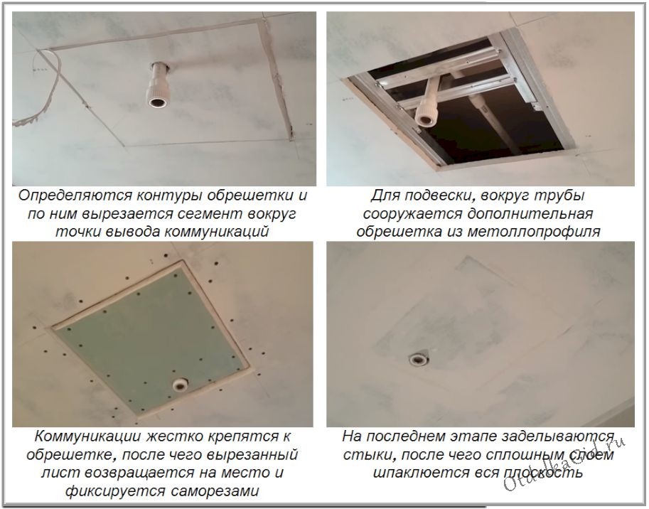 Схема крепления коммуникаций с заделкой вывода