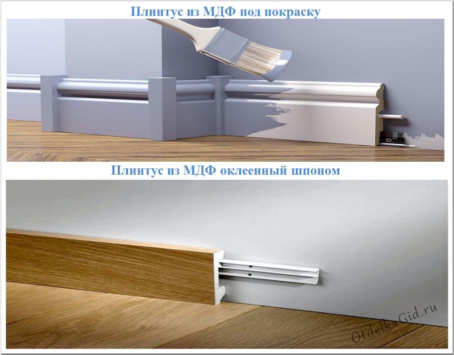 Специальные крепления для плинтусов