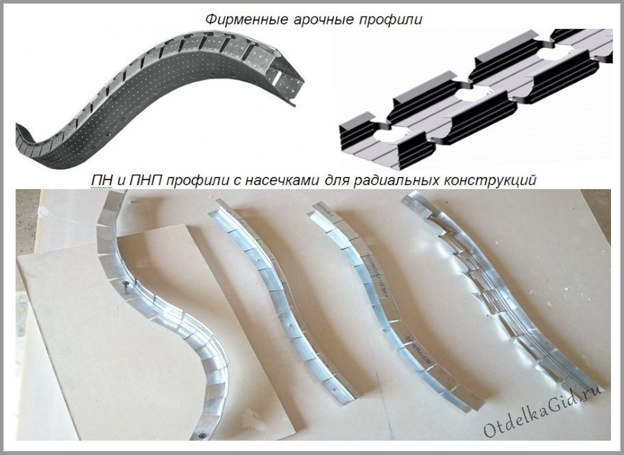 Варианты профилей для обустройства радиальных конструкций