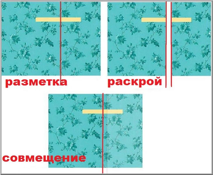 Техника совмещения рисунка посредством метки