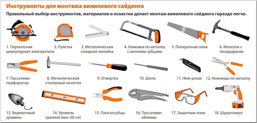 Инструмент для монтажа сайдинга