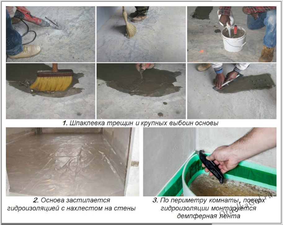 Этапы подготовки основы