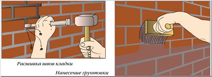 Технология черновой подготовки кладки