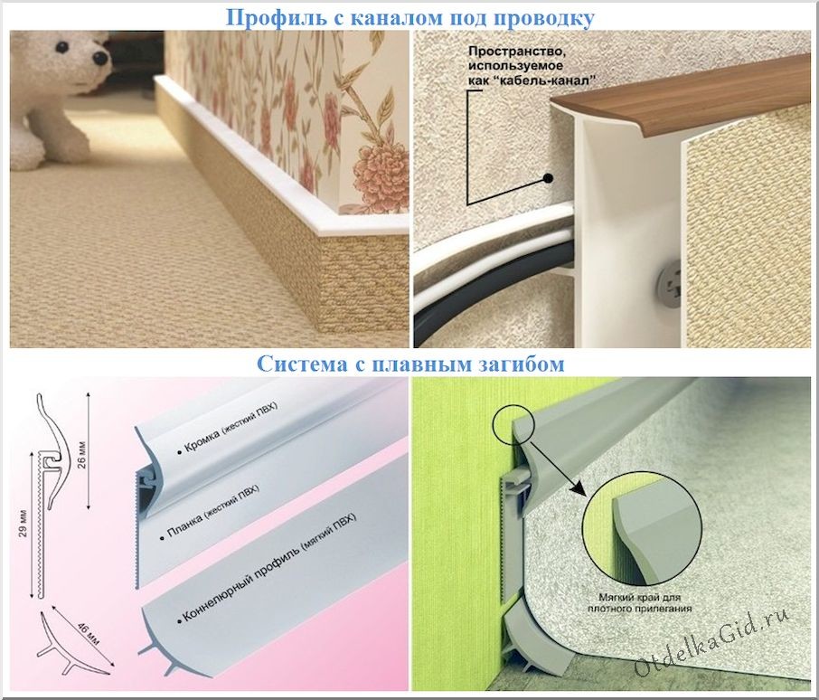 Галтели для декоративных рулонных покрытий
