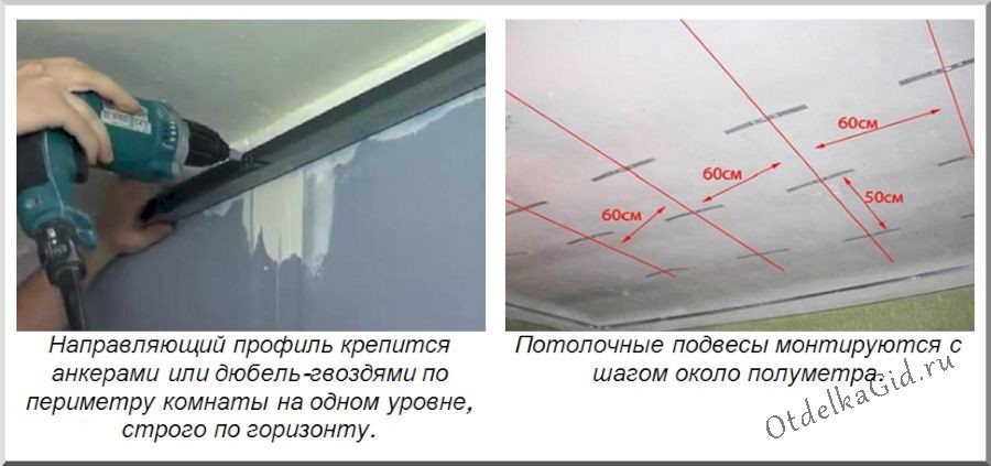 Порядок крепления ПН профиля и подвесов