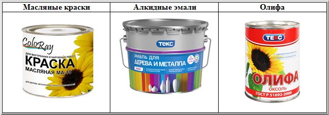 Традиционные краски для обработки деревосодержащих плит