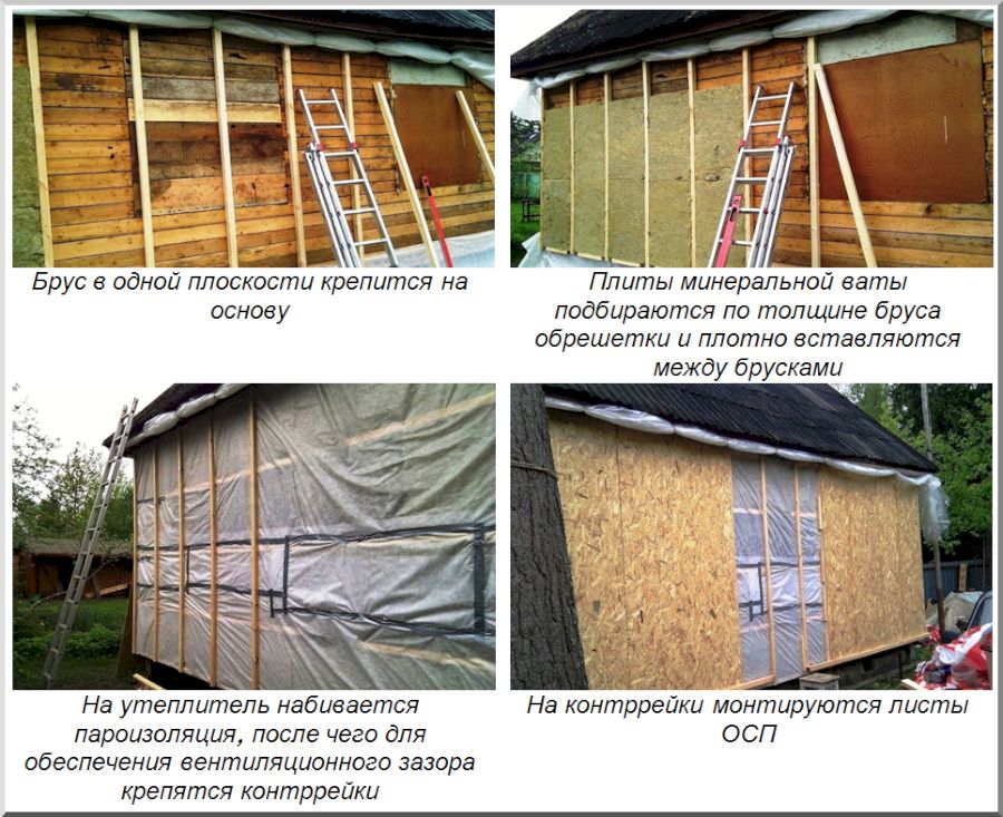 Общий принцип обустройства ОСП на фасаде
