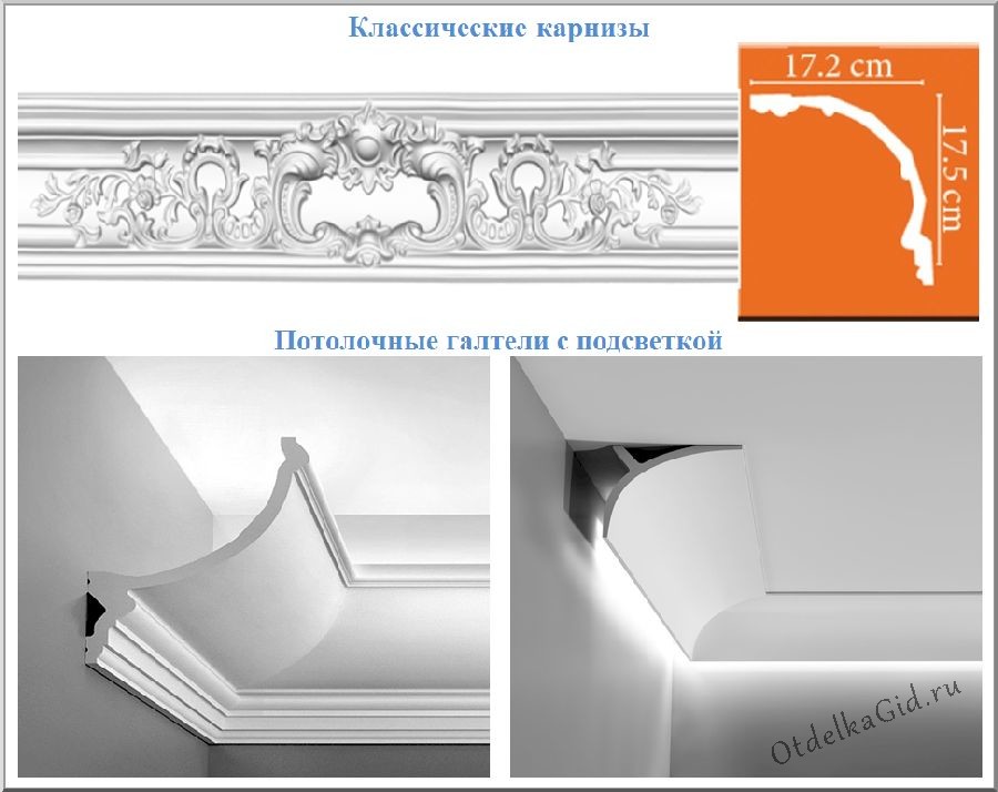 Виды потолочных молдингов