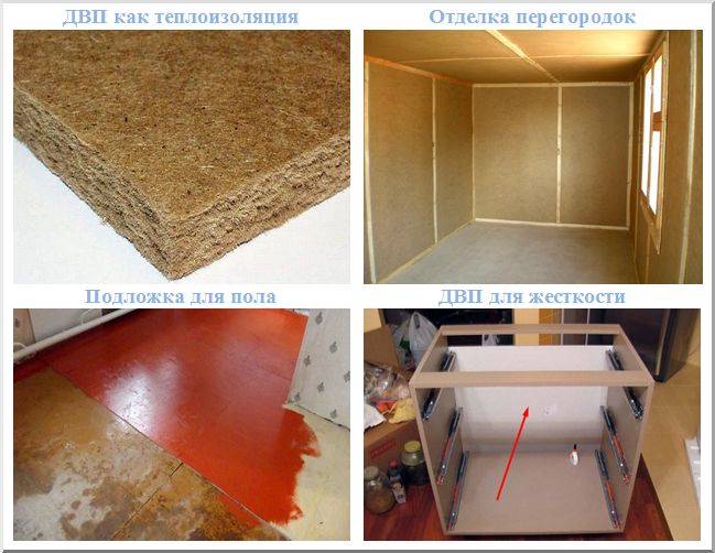 Применение материала