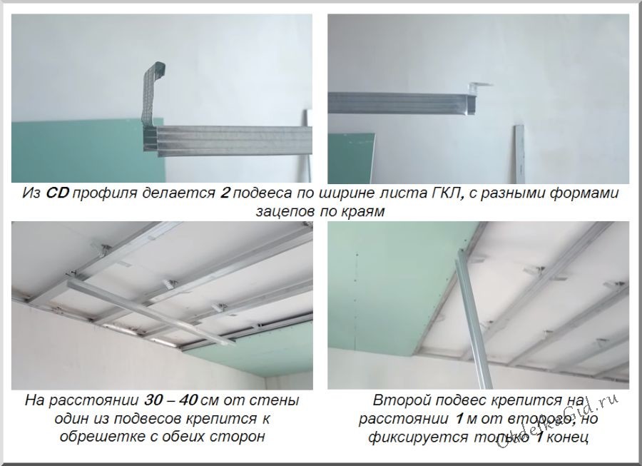 Схема изготовления и крепления подвесов