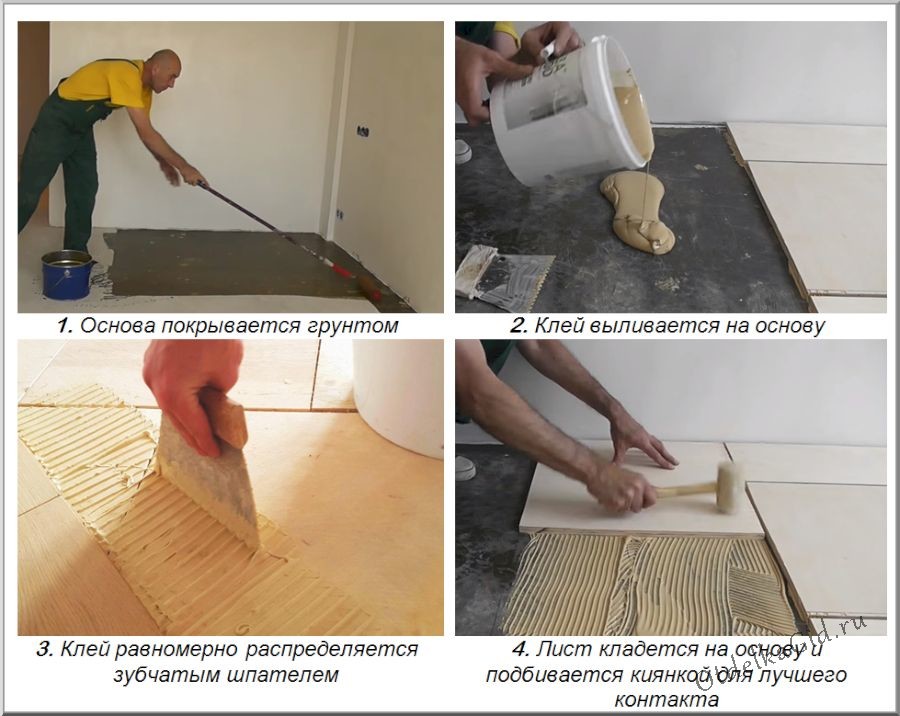 Алгоритм фиксации листов фанеры на клей