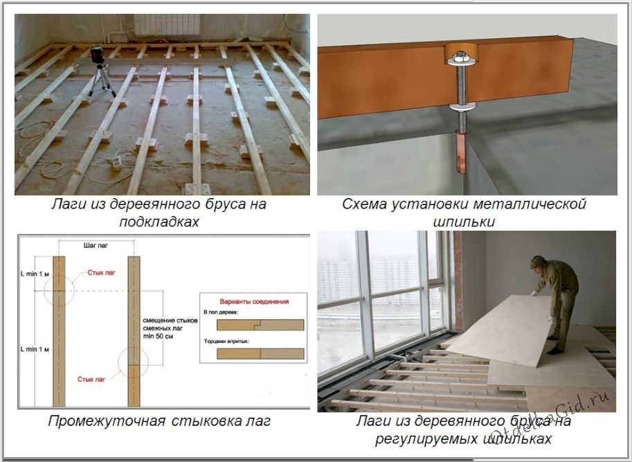 Варианты установки несущих лаг