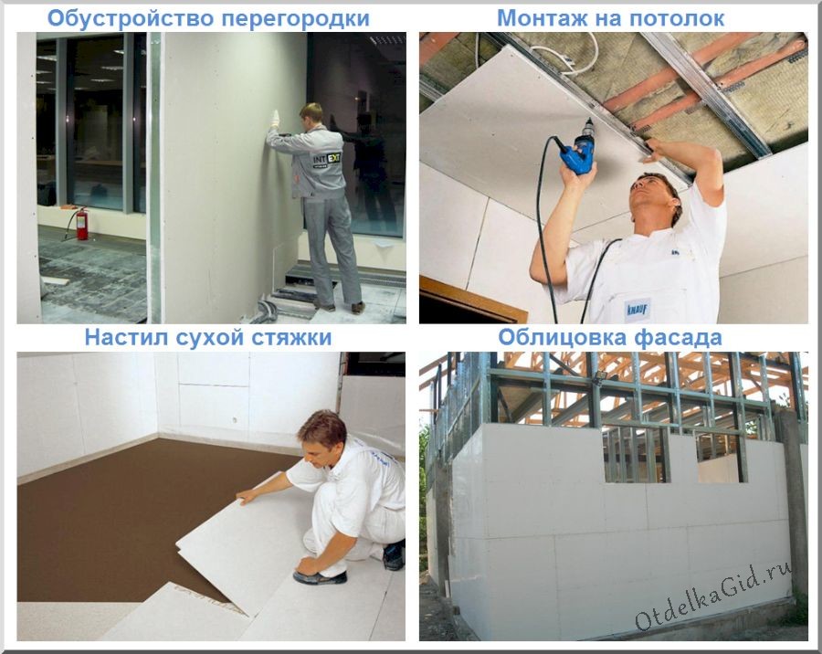 Где монтируется ГВЛ и ГВЛВ