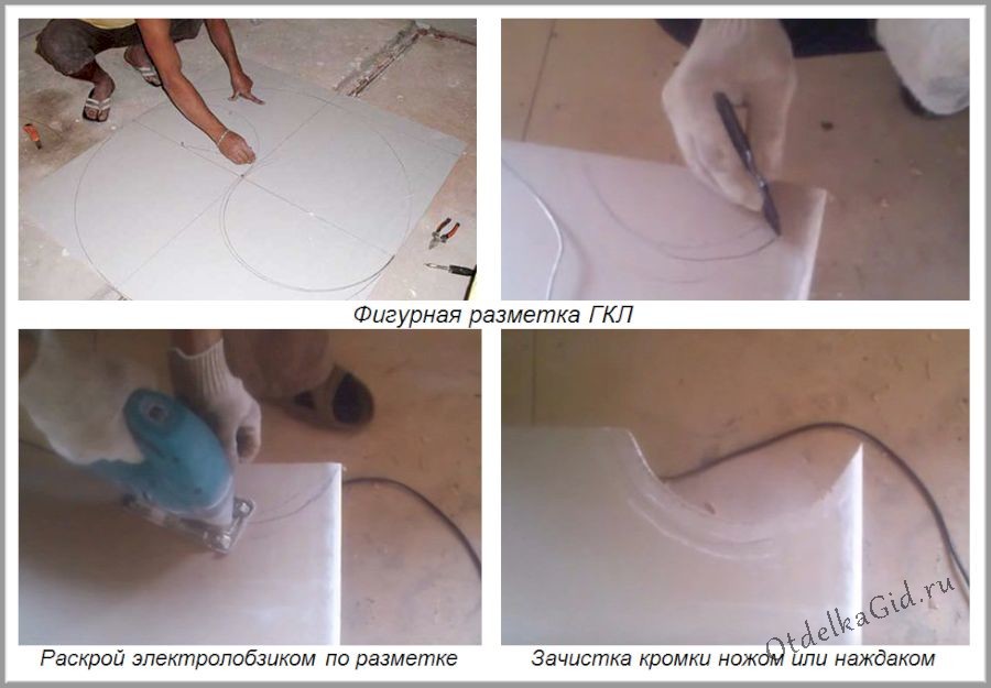 Техника криволинейной резки ГКЛ