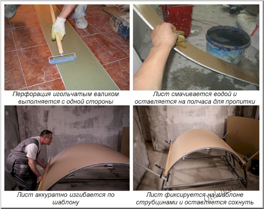 Техника мокрого изгиба