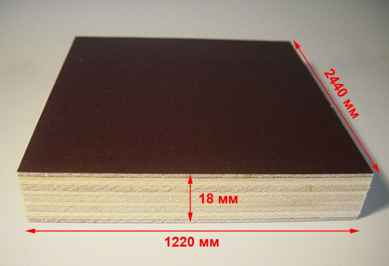Стандартные размеры ламинированной фанеры