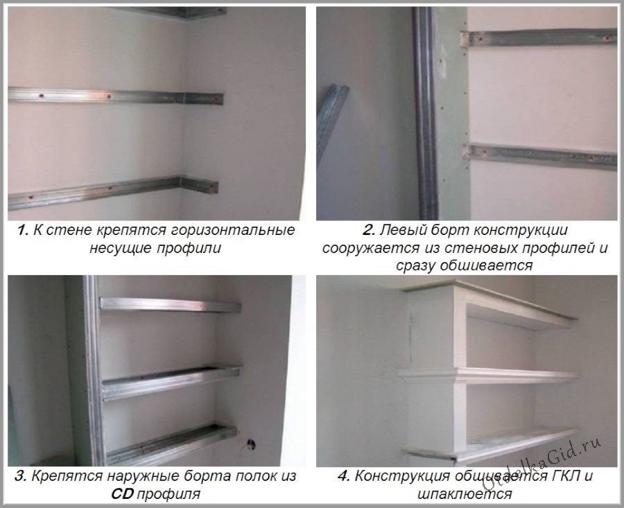 Этапы сооружения настенного стеллажа из ГКЛ