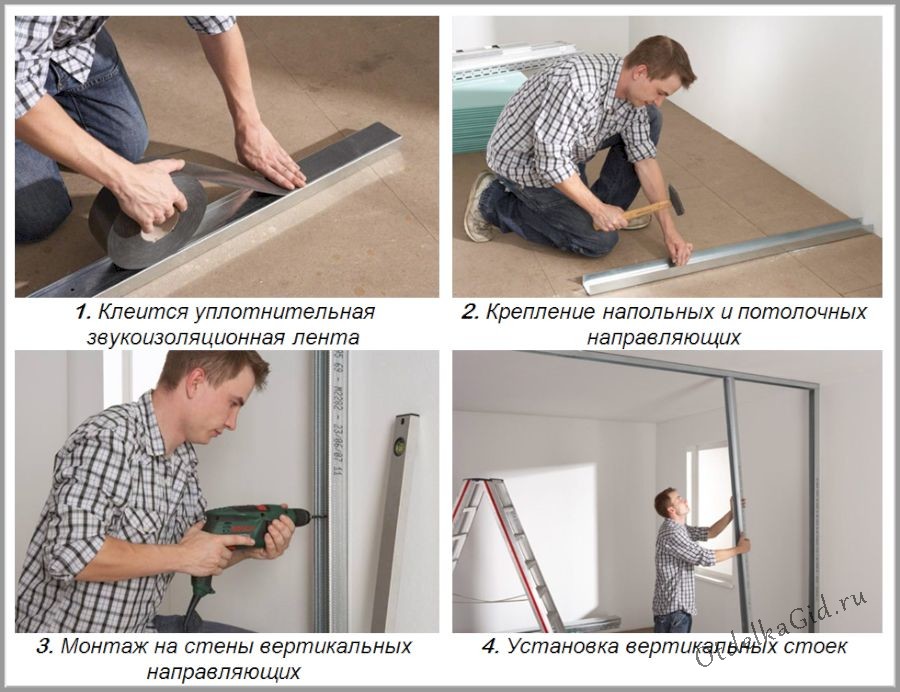 Как устанавливаться стартовый каркас