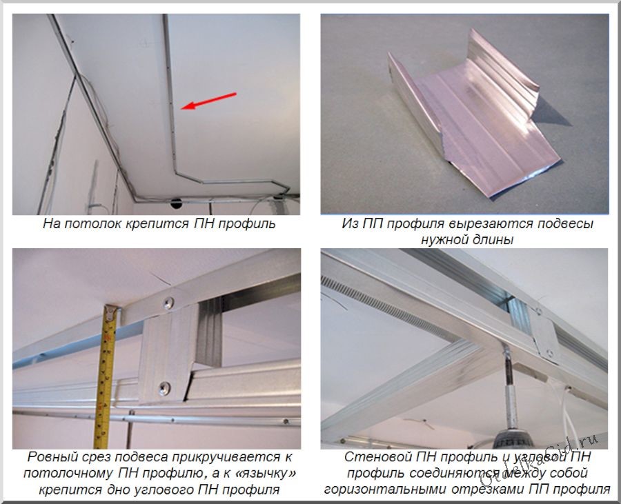 Алгоритм монтажа прямого короба по периметру