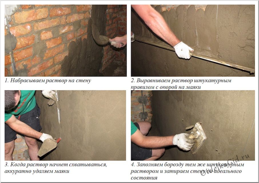 Этапы выравнивания стены
