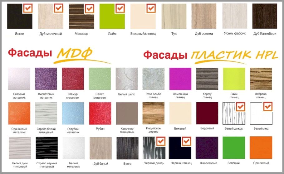 Виды декора листов HPL