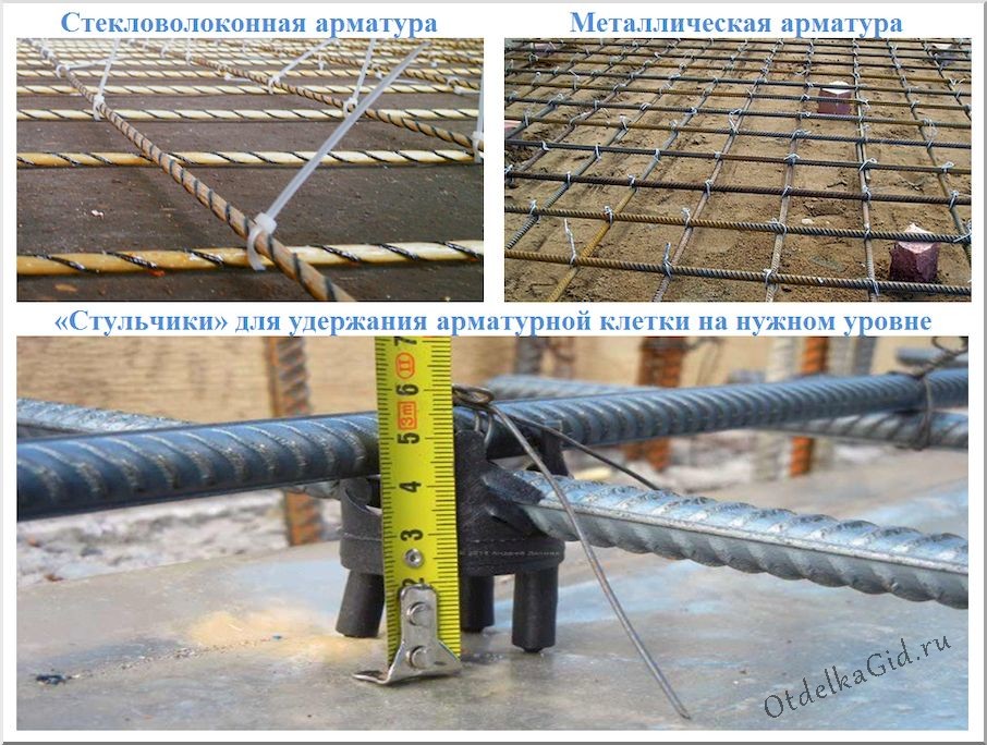 Виды армирования стяжки
