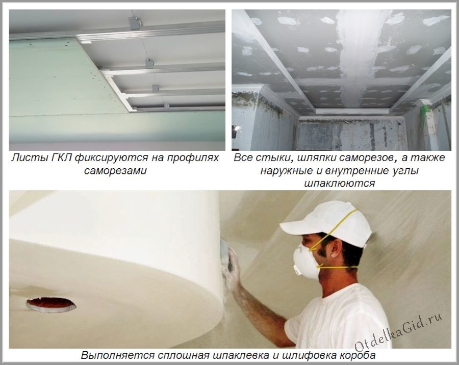 Очередность облицовки гипсокартонного потолка