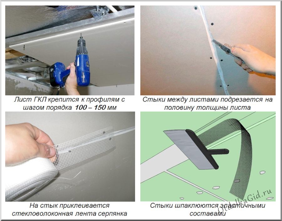 Принцип крепления гипсокартона на потолочную обрешетку
