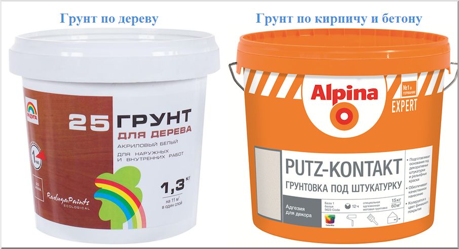 Виды грунта под разные поверхности